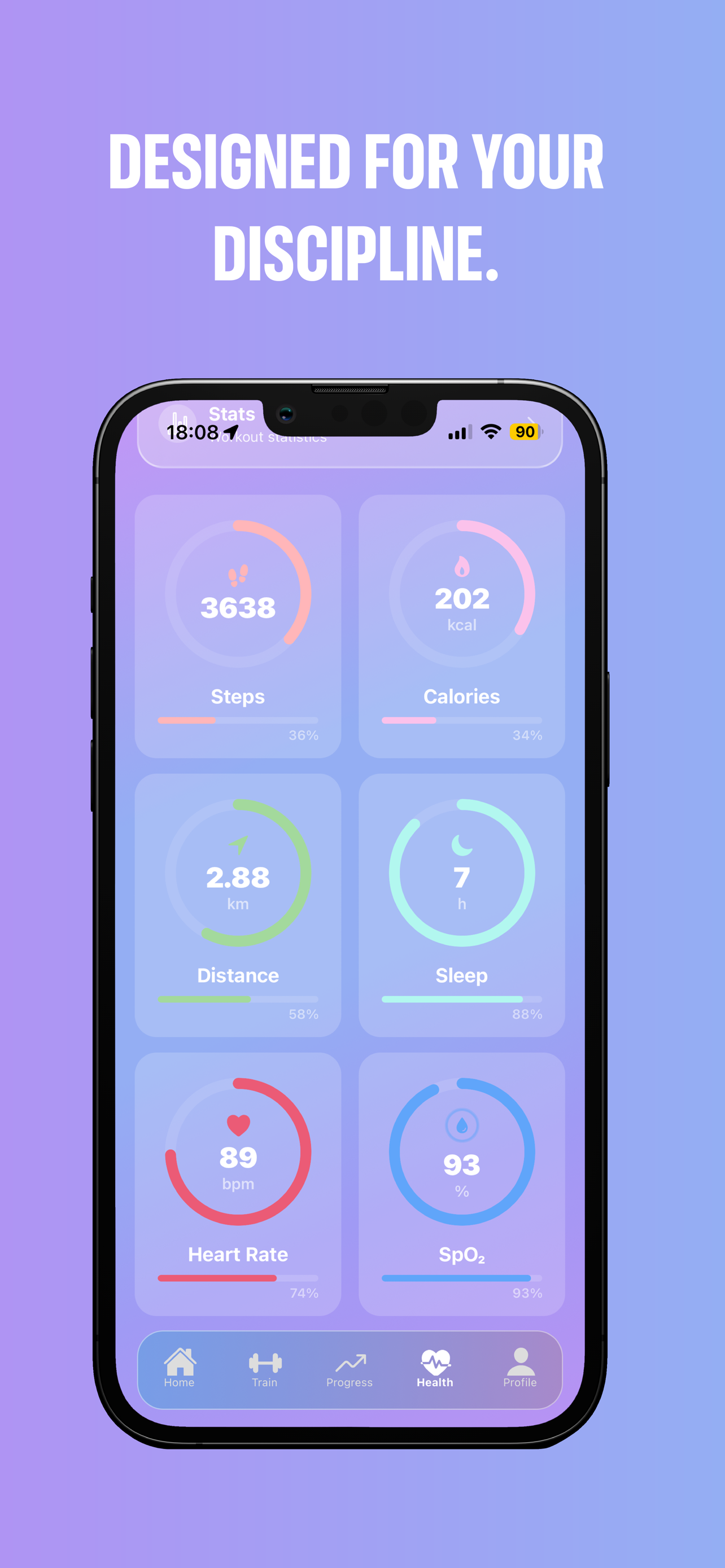 Health dashboard